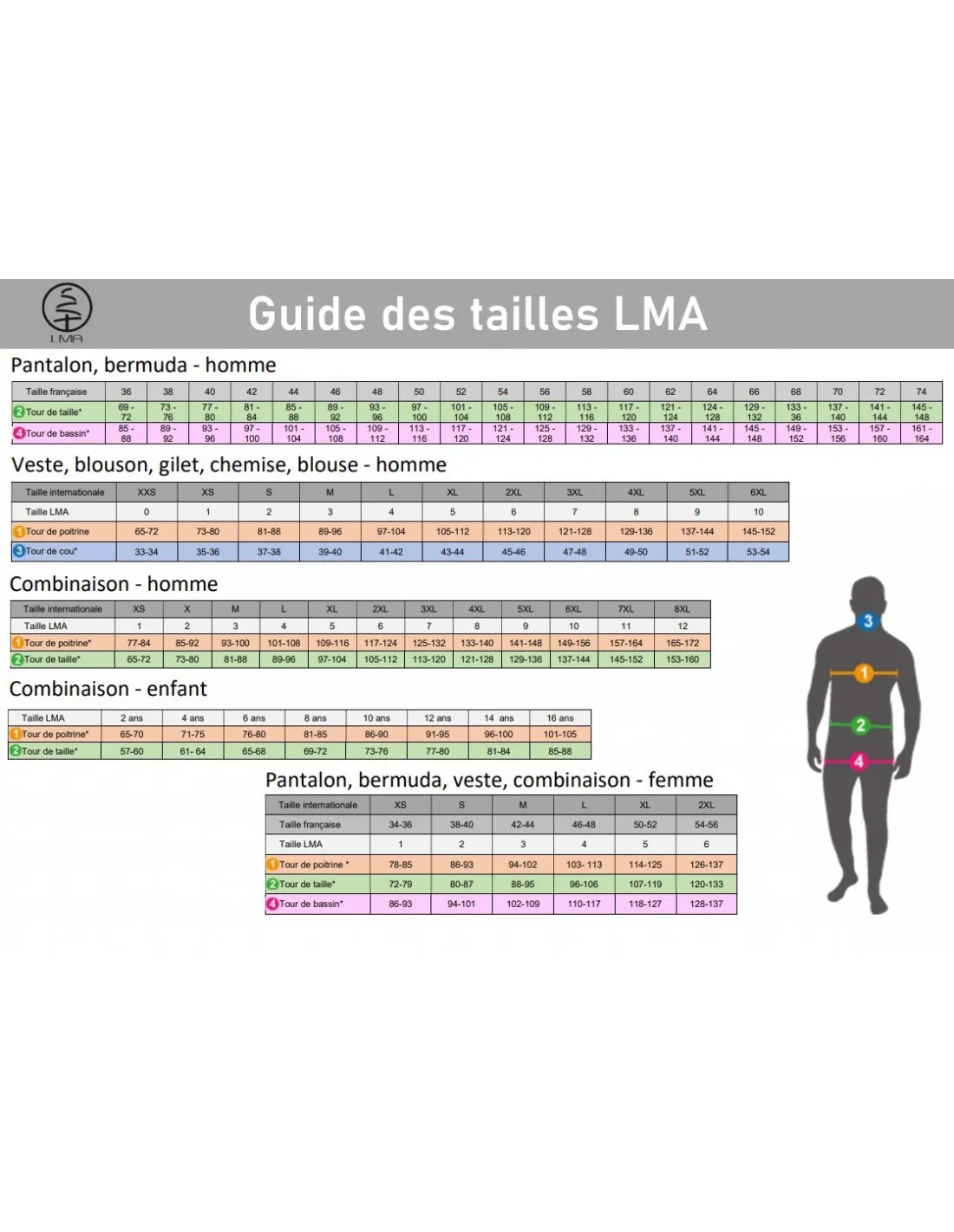 Pantalon de travail multipoches Stretch Bleu foncé | 1702 ELEVATEUR - LMA